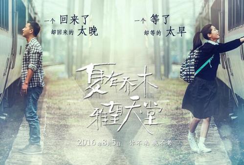 摩尔多瓦地址证明怎么制作